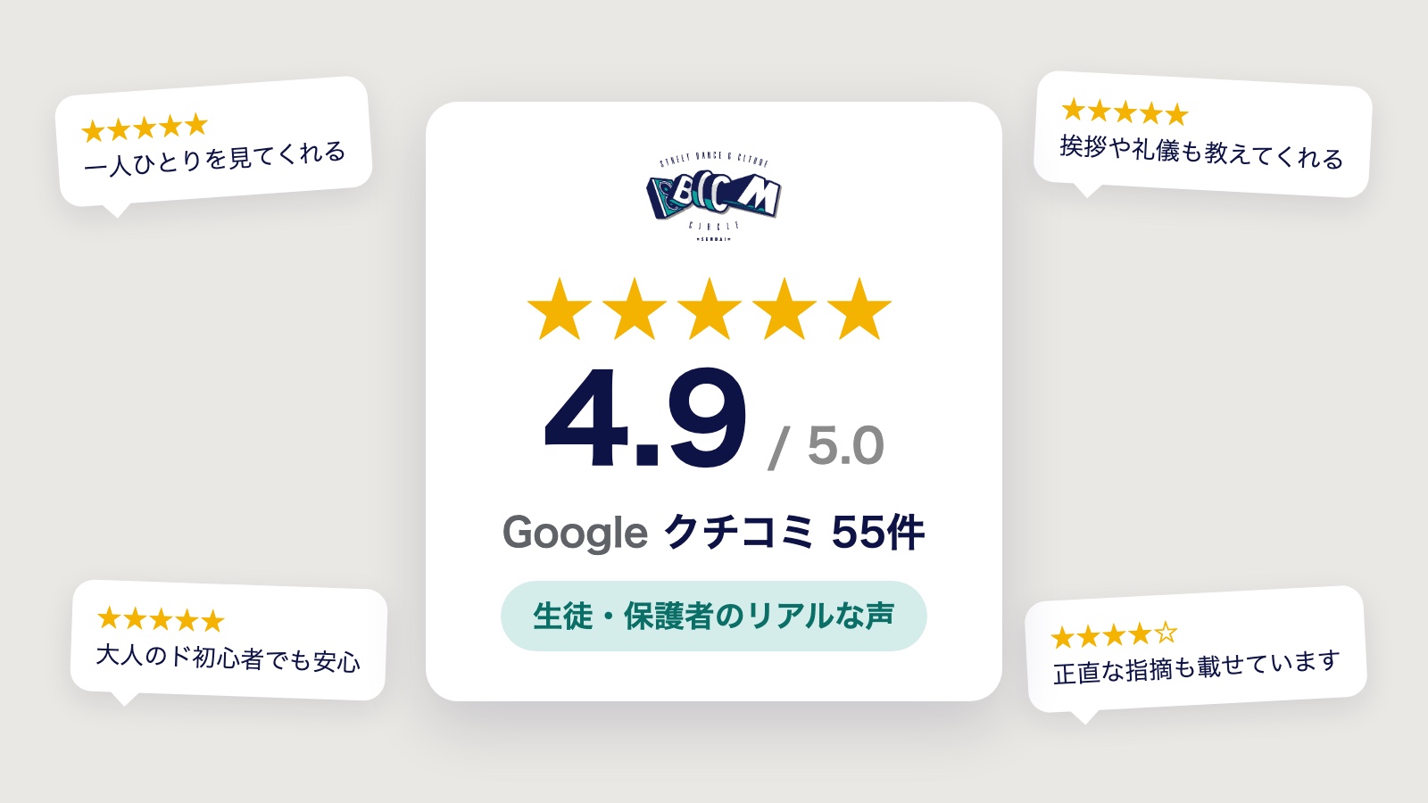 BOOMストリートダンススクールのクチコミ・レビュー55件まとめ|★4のご指摘もそのまま載せます
